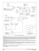 Preview for 198 page of Emerson unidrive m200 Parameter Reference Manual