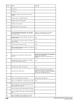 Preview for 278 page of Emerson unidrive m200 Parameter Reference Manual