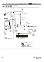 Preview for 98 page of Emerson Unidrive M400 User Manual