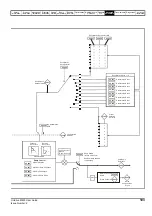 Preview for 103 page of Emerson Unidrive M400 User Manual