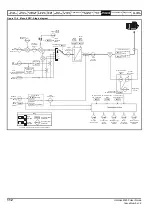 Preview for 112 page of Emerson Unidrive M400 User Manual