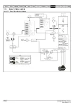 Preview for 114 page of Emerson Unidrive M400 User Manual