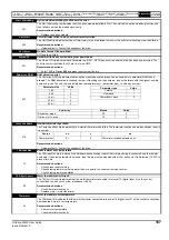 Preview for 187 page of Emerson Unidrive M400 User Manual