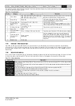 Preview for 191 page of Emerson Unidrive M400 User Manual