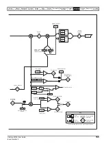 Preview for 155 page of Emerson Unidrive M702 User Manual