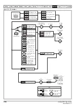 Preview for 156 page of Emerson Unidrive M702 User Manual