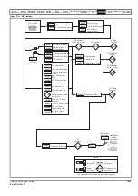 Preview for 157 page of Emerson Unidrive M702 User Manual