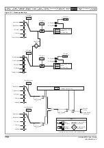 Preview for 158 page of Emerson Unidrive M702 User Manual