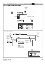 Preview for 159 page of Emerson Unidrive M702 User Manual