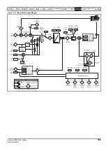 Preview for 165 page of Emerson Unidrive M702 User Manual