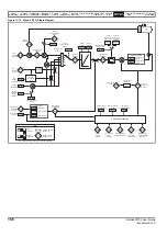 Preview for 166 page of Emerson Unidrive M702 User Manual