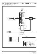 Preview for 170 page of Emerson Unidrive M702 User Manual