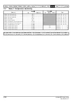 Preview for 178 page of Emerson Unidrive M702 User Manual