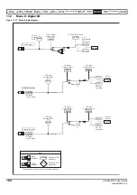 Preview for 180 page of Emerson Unidrive M702 User Manual