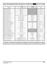 Preview for 183 page of Emerson Unidrive M702 User Manual