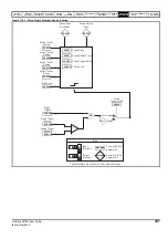 Preview for 187 page of Emerson Unidrive M702 User Manual