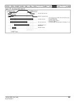 Preview for 197 page of Emerson Unidrive M702 User Manual