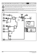 Preview for 198 page of Emerson Unidrive M702 User Manual