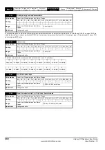 Preview for 202 page of Emerson unidrive sp User Manual