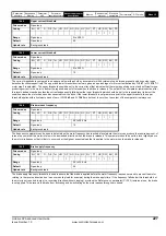 Preview for 227 page of Emerson unidrive sp User Manual