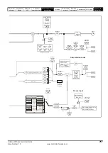 Preview for 257 page of Emerson unidrive sp User Manual