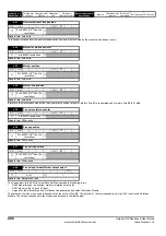 Preview for 268 page of Emerson unidrive sp User Manual