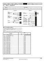 Preview for 371 page of Emerson unidrive sp User Manual