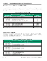 Preview for 116 page of Emerson Vilter PLC Operation Manual