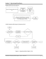 Preview for 17 page of Emerson Vilter Vission 20/20 Operation And Service Manual