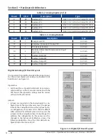 Preview for 30 page of Emerson Vilter Vission 20/20 Operation And Service Manual