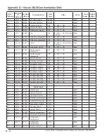 Preview for 302 page of Emerson Vilter Vission 20/20 Operation And Service Manual