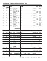 Preview for 308 page of Emerson Vilter Vission 20/20 Operation And Service Manual