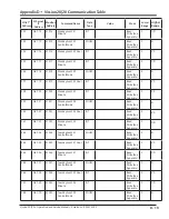 Preview for 317 page of Emerson Vilter Vission 20/20 Operation And Service Manual