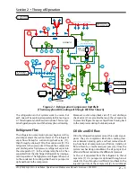 Preview for 27 page of Emerson Vilter VSH Installation, Operation & Maintenance Manual