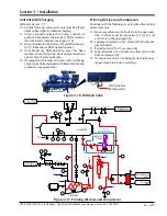 Preview for 51 page of Emerson Vilter VSH Installation, Operation & Maintenance Manual