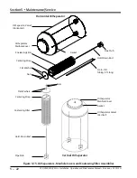 Preview for 96 page of Emerson Vilter VSH Installation, Operation & Maintenance Manual