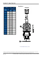 Preview for 168 page of Emerson Vilter VSH Installation, Operation & Maintenance Manual