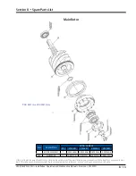 Preview for 169 page of Emerson Vilter VSH Installation, Operation & Maintenance Manual