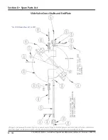 Preview for 170 page of Emerson Vilter VSH Installation, Operation & Maintenance Manual