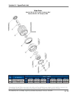 Preview for 191 page of Emerson Vilter VSH Installation, Operation & Maintenance Manual