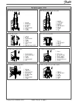 Preview for 238 page of Emerson Vilter VSH Installation, Operation & Maintenance Manual