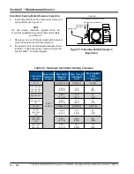 Preview for 68 page of Emerson Vilter VSH Installation, Operation And Service Manual