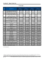 Preview for 120 page of Emerson Vilter VSH Installation, Operation And Service Manual