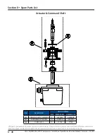 Preview for 154 page of Emerson Vilter VSH Installation, Operation And Service Manual