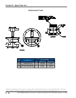 Preview for 158 page of Emerson Vilter VSH Installation, Operation And Service Manual