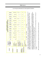 Preview for 29 page of Emerson VSG Manual