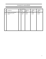 Preview for 73 page of Emerson VSG Manual