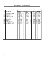 Preview for 76 page of Emerson VSG Manual