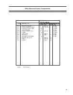 Preview for 95 page of Emerson VSG Manual