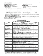 Preview for 2 page of Emerson White-Rodgers 21D83M-843 Installation Instructions Manual